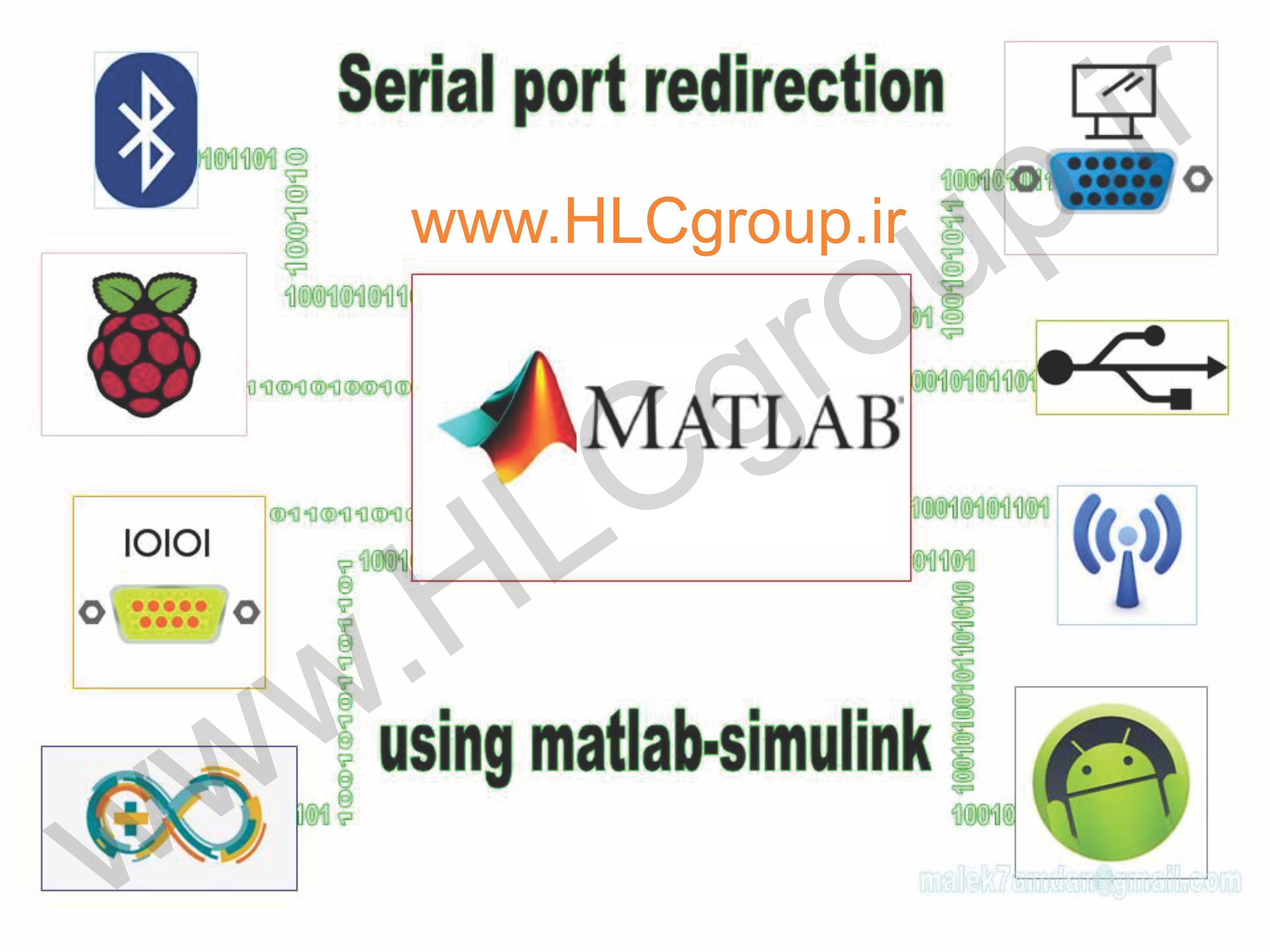 سمینار یک روزه ارتباط MATLAB با پورت سریال