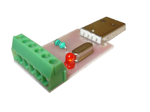 کارت MINI DAQ